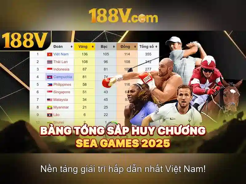 Hướng Dẫn Đăng Nhập 188V